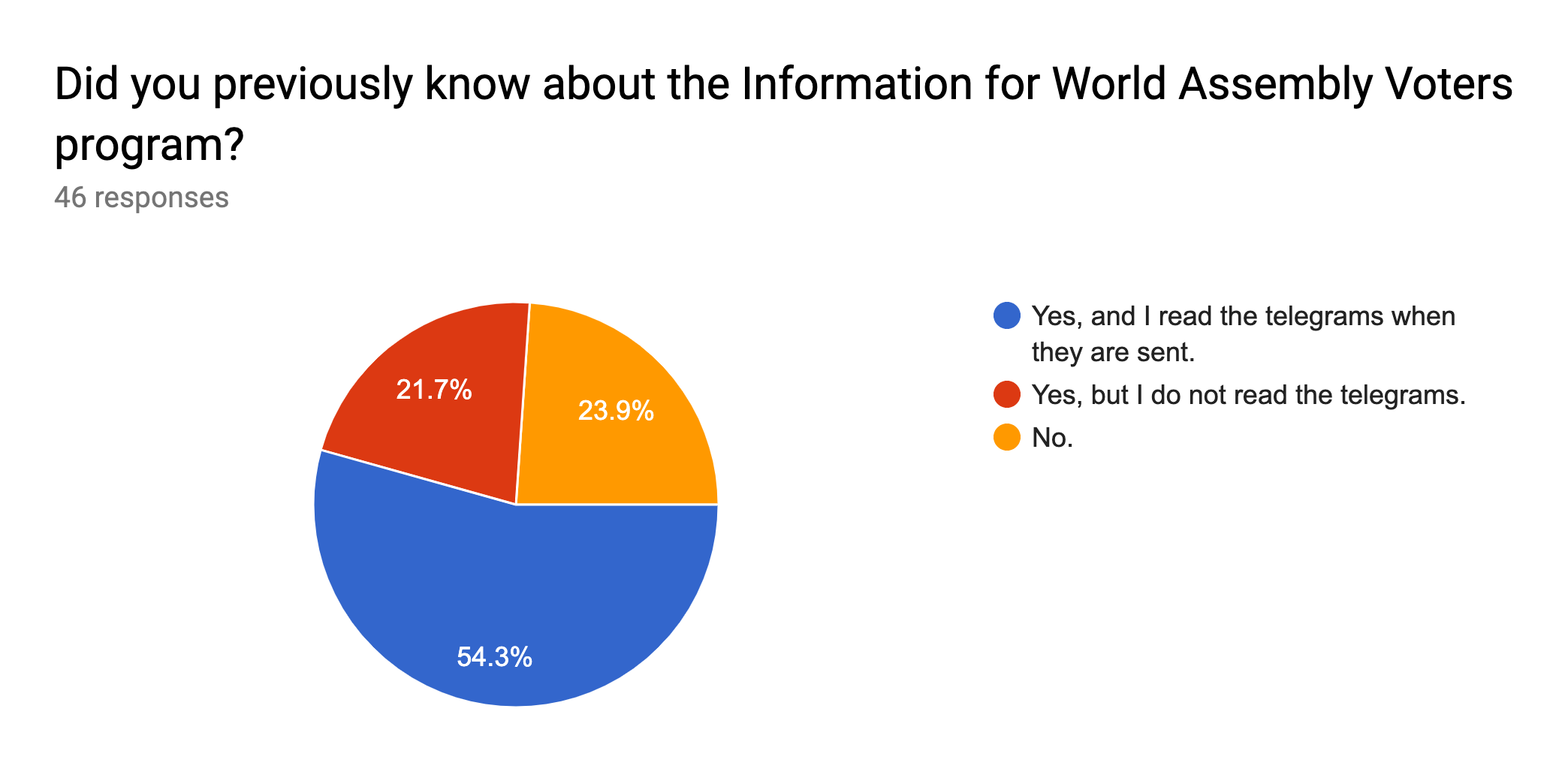 upload_2019-11-29_20-51-55.png