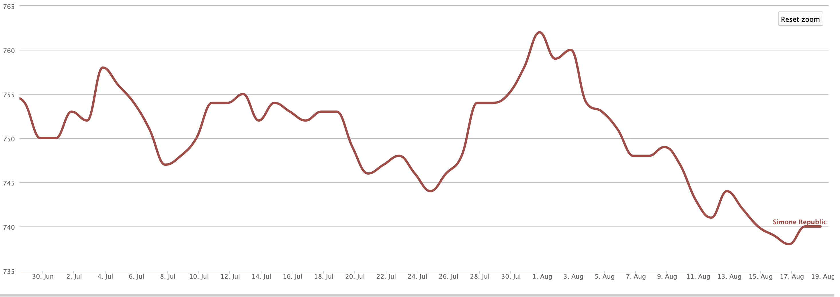 Screen Shot 2024-08-19 at 5.13.12 PM.png