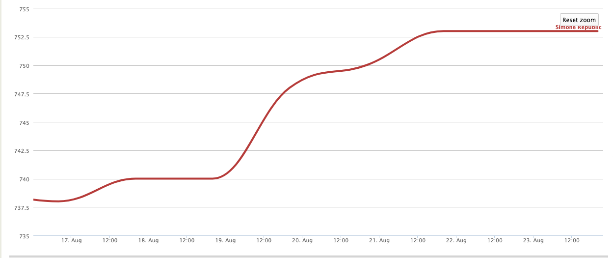 Screen Shot 2024-08-23 at 11.23.13 PM.png