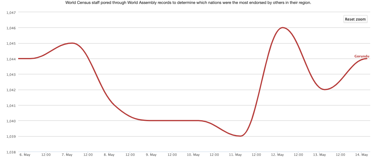 Screen Shot 2023-05-14 at 4.33.43 PM.png