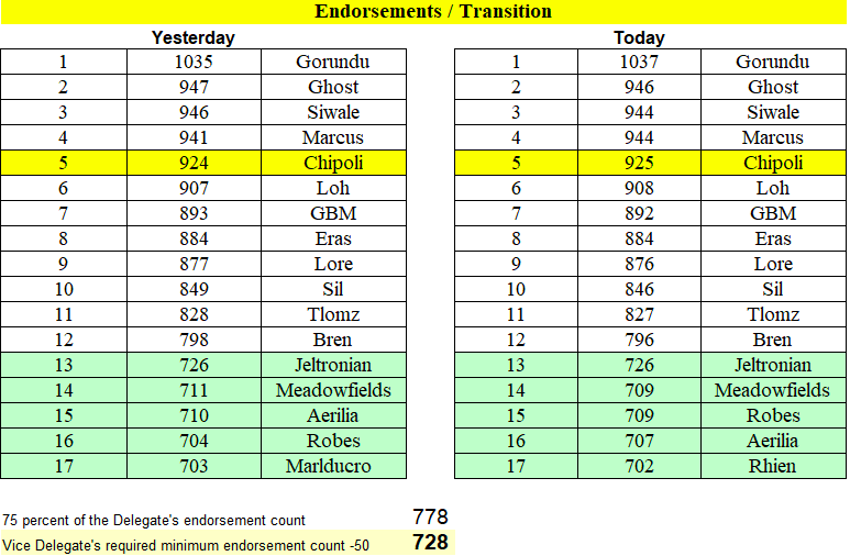 Screen Shot 2023-06-19 at 9.49.47 PM.png