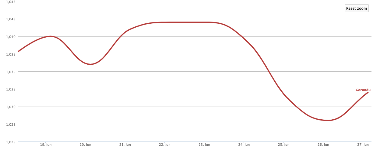 Screen Shot 2023-06-27 at 8.08.41 PM.png