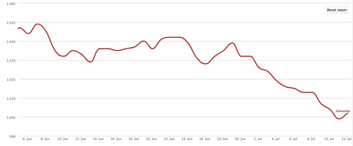 Screen Shot 2023-07-12 at 8.36.53 PM.png