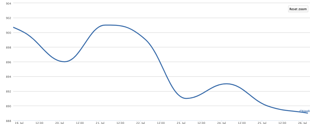 Screen Shot 2023-07-26 at 9.36.32 PM.png