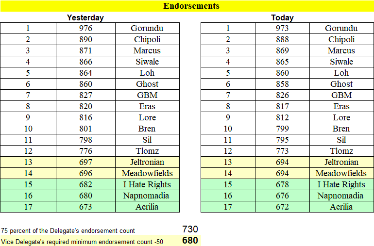 Screen Shot 2023-07-26 at 10.01.44 PM.png