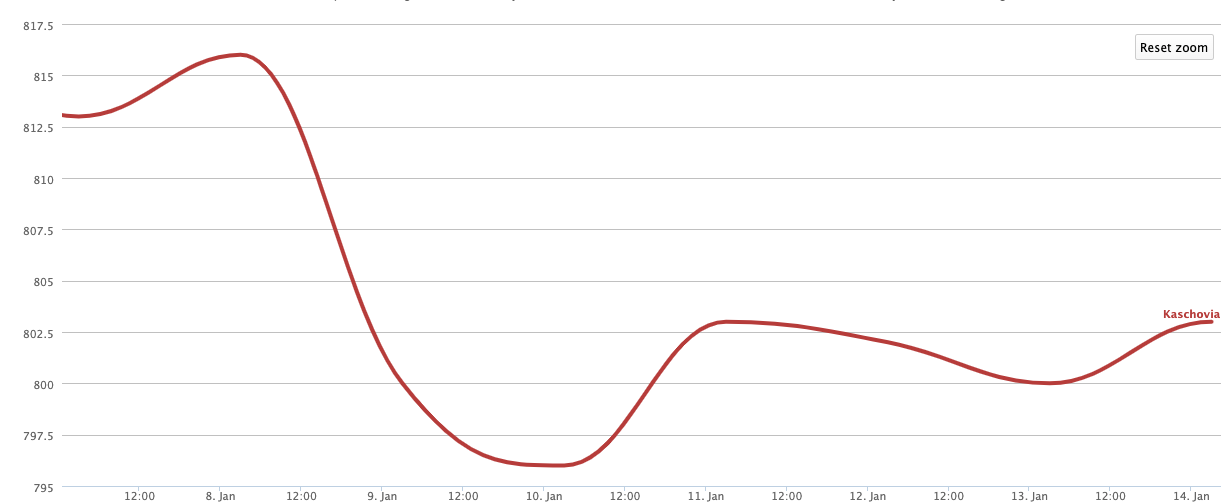 Screen Shot 2024-01-14 at 5.44.56 PM.png
