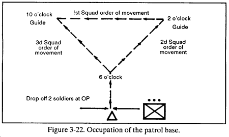 fig3-22.gif