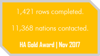 ha_gold_award_nov_2017.png